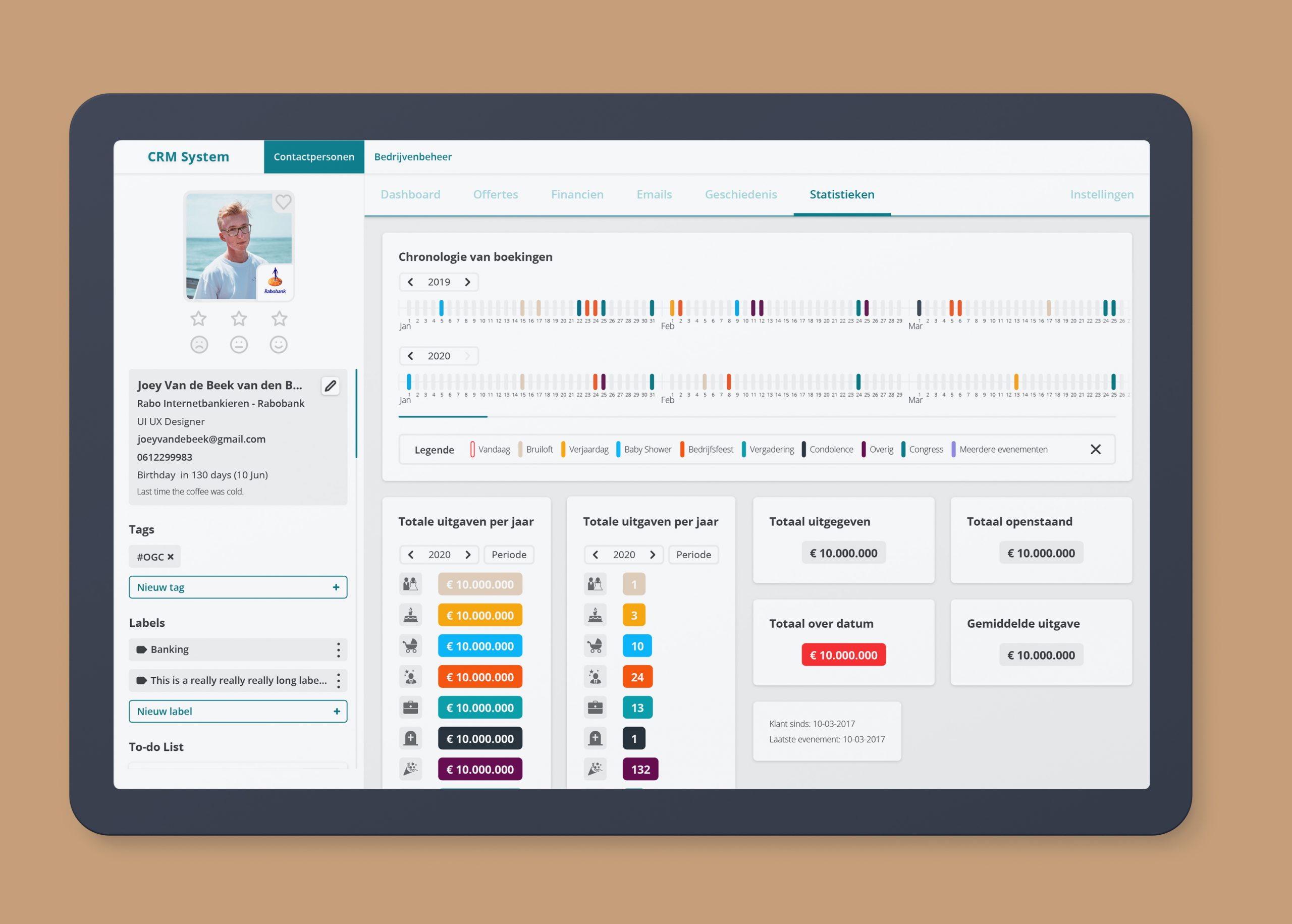 CRM-System-Users-Statistics